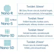 Dr. Pen M8 készülékhez választható tűmodul típusok: 11-es, 16-os, 24-es, 36-os, 42-es, nano négyzet és nano kerek kezelőfejek