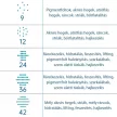 Dr. Pen M8S készülékhez választható tűmodul típusok: 12-es, 18-as, 24-es, 36-os, 42-es, nano négyzet és nano kerek kezelőfejek