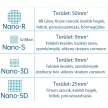 Dr. Pen M8S készülékhez választható tűmodul típusok: 12-es, 18-as, 24-es, 36-os, 42-es, nano négyzet és nano kerek kezelőfejek