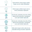 DP21 és DP22 készülékhez választható tűmodul típusok: 9-es, 12-es, 24-es, 36-os, nano négyzet és nano kerek kezelőfejek